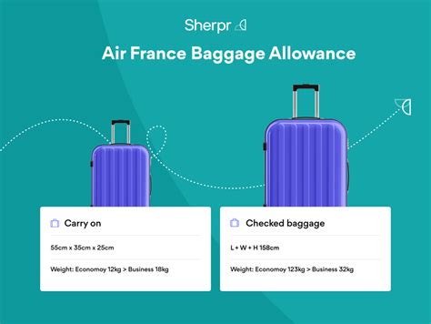 air france extra bag cost.